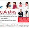 Chương trình "Mùa yêu thương nhận quà Khuyến Mãi"