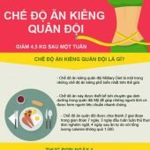 Ăn kiêng theo chế độ quân đội để giảm 4,5 kg sau một tuần