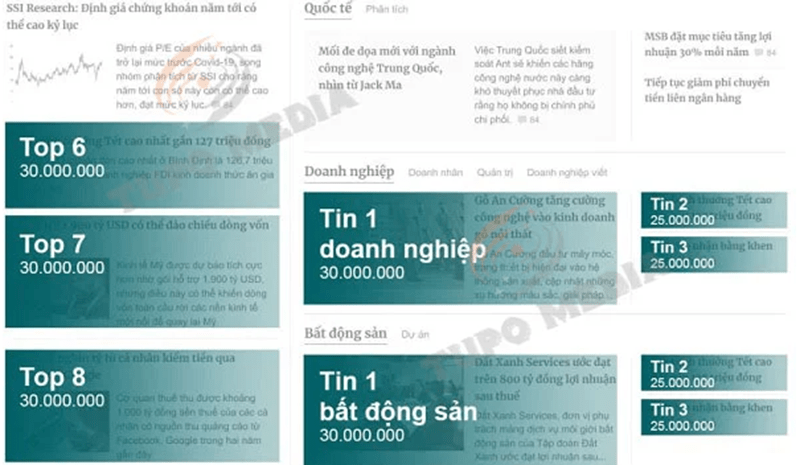 Báo giá bài PR Vnexpress, Kenh14 tại TupoMedia hiện nay