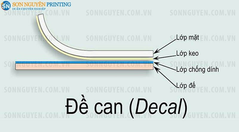 Ở đâu in tem phụ hàng nhập khẩu giá rẻ tại Hà Nội? 1 Ở đâu in tem phụ hàng nhập khẩu giá rẻ tại Hà Nội?